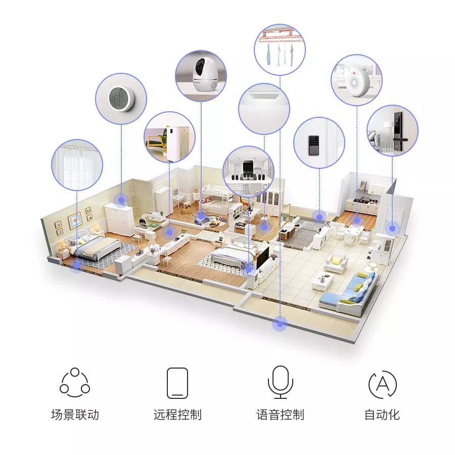 云时代，新(xīn)人居——解读绿都高端产品系【云系】