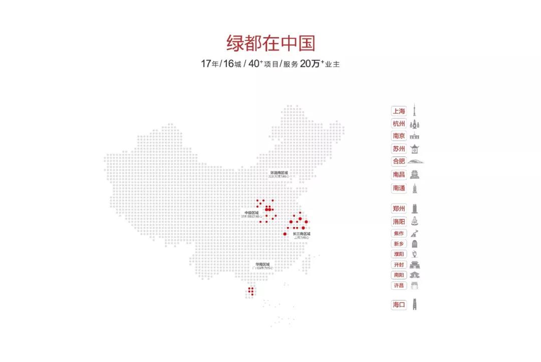 深耕洛阳 | 绿都地产发力涧西，10.1亿元获取新(xīn)地块